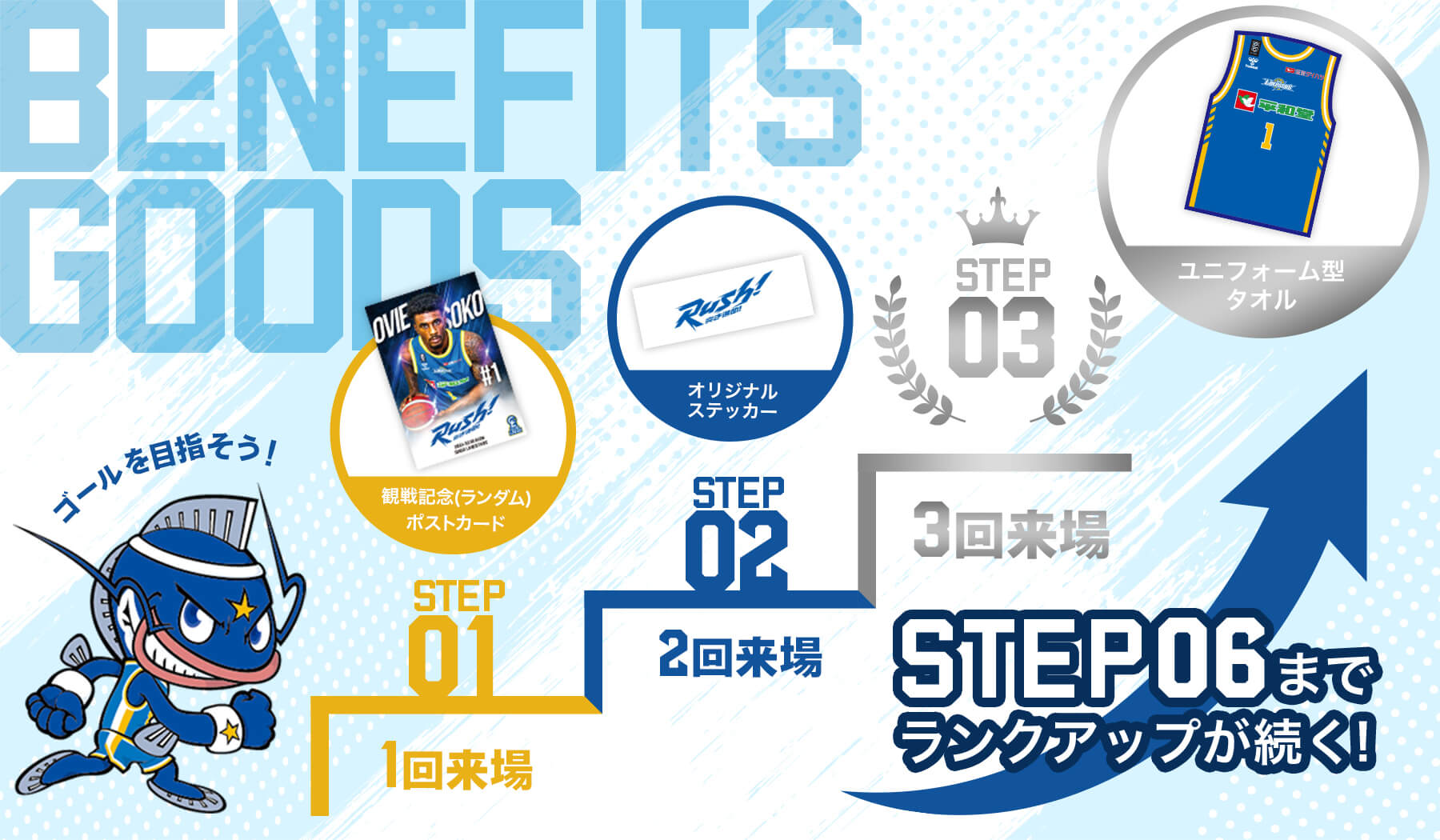 プレミア会員限定のホームゲーム来場特典が決定！