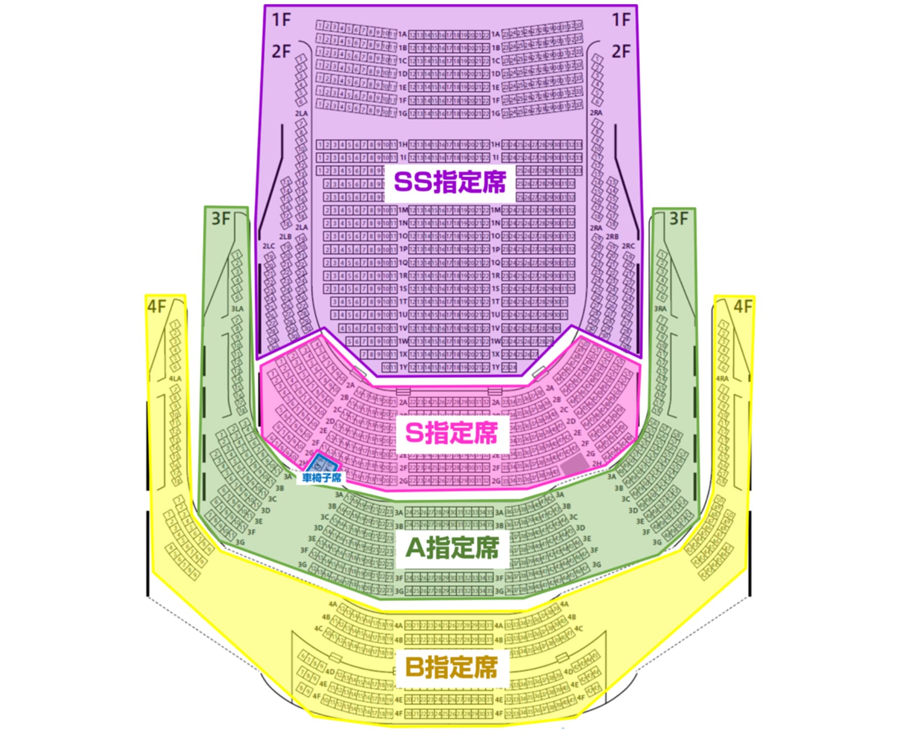席図