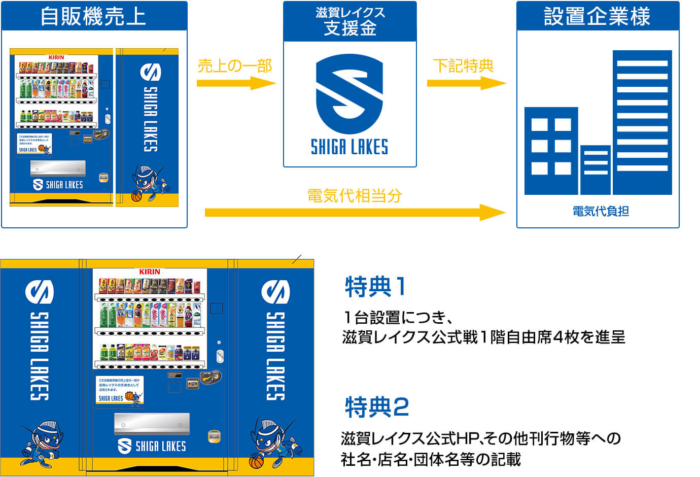 レイクス応援自販機