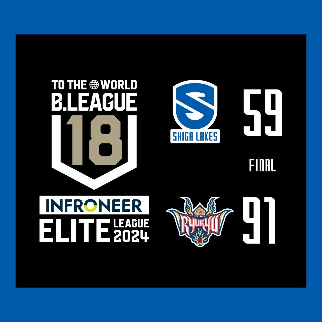 【U18レポート】vs 琉球ゴールデンキングスU18（インフロニア B.LEAGUE U18 ELITE LEAGUE2024）