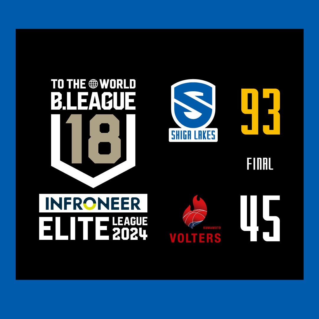 【U18レポート】vs 熊本ヴォルターズU18（インフロニア B.LEAGUE U18 ELITE LEAGUE2024）