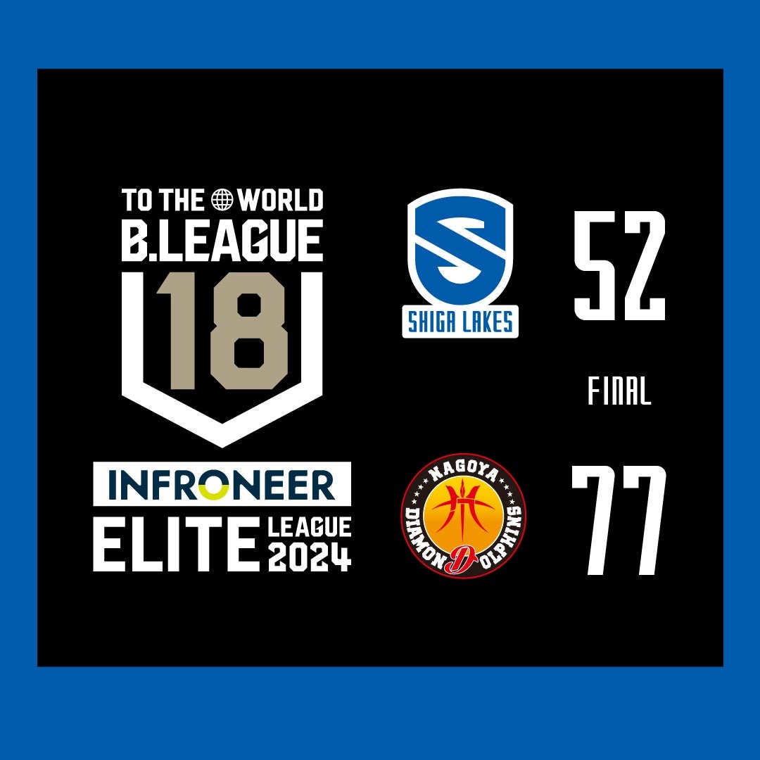 【U18レポート】vs 名古屋ダイヤモンドドルフィンズU18（インフロニア B.LEAGUE U18 ELITE LEAGUE2024）