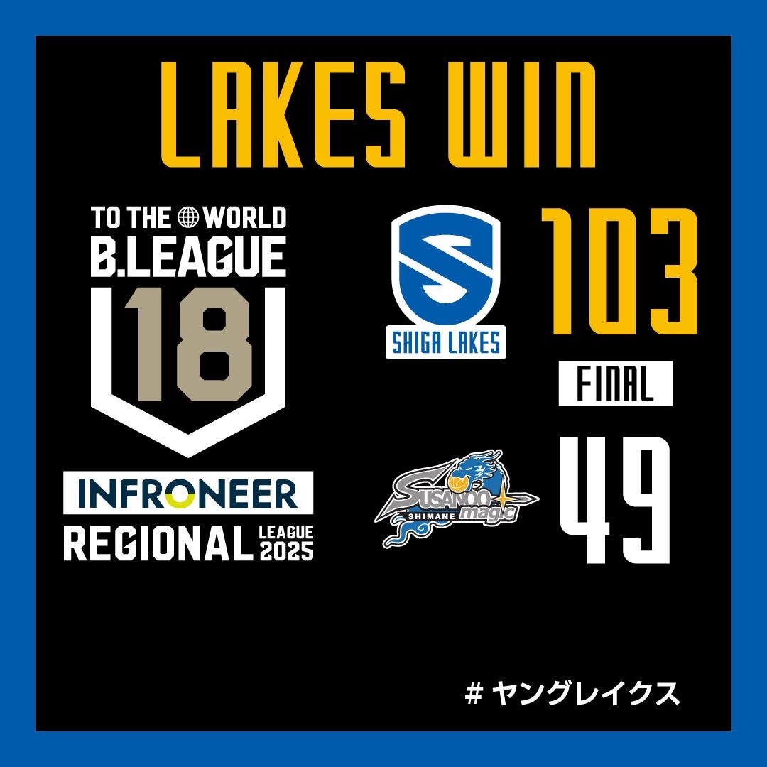 【U18レポート】vs U18島根スサノオマジック（インフロニア B.LEAGUE U18 REGIONAL LEAGUE2025）