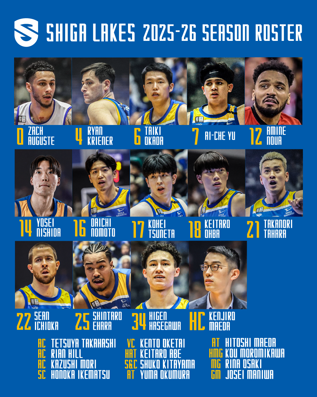 選手・スタッフ契約状況まとめ
