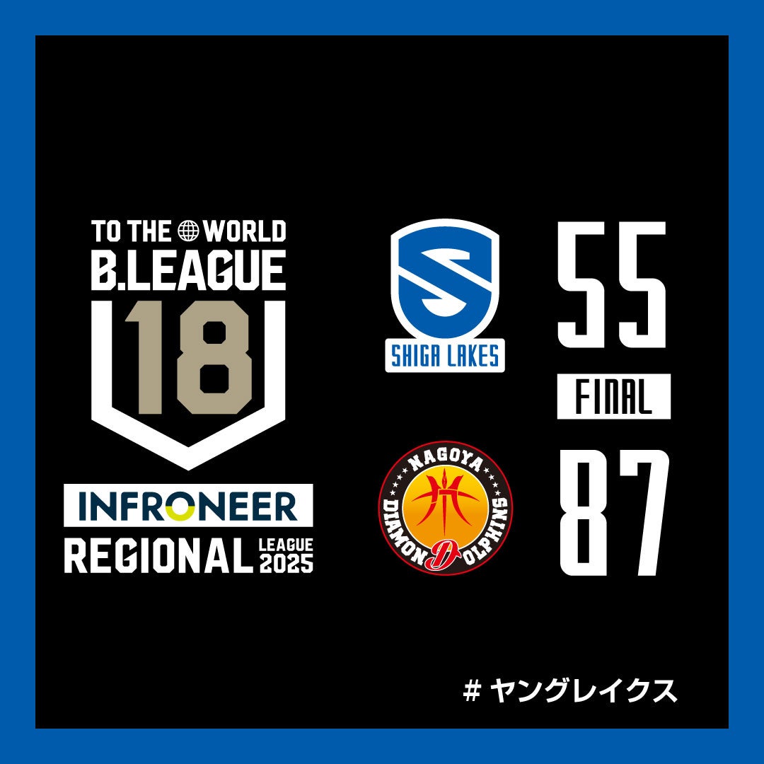 【U18レポート】vs 名古屋ダイヤモンドドルフィンズ U18（インフロニア B.LEAGUE U18 REGIONAL LEAGUE2025）