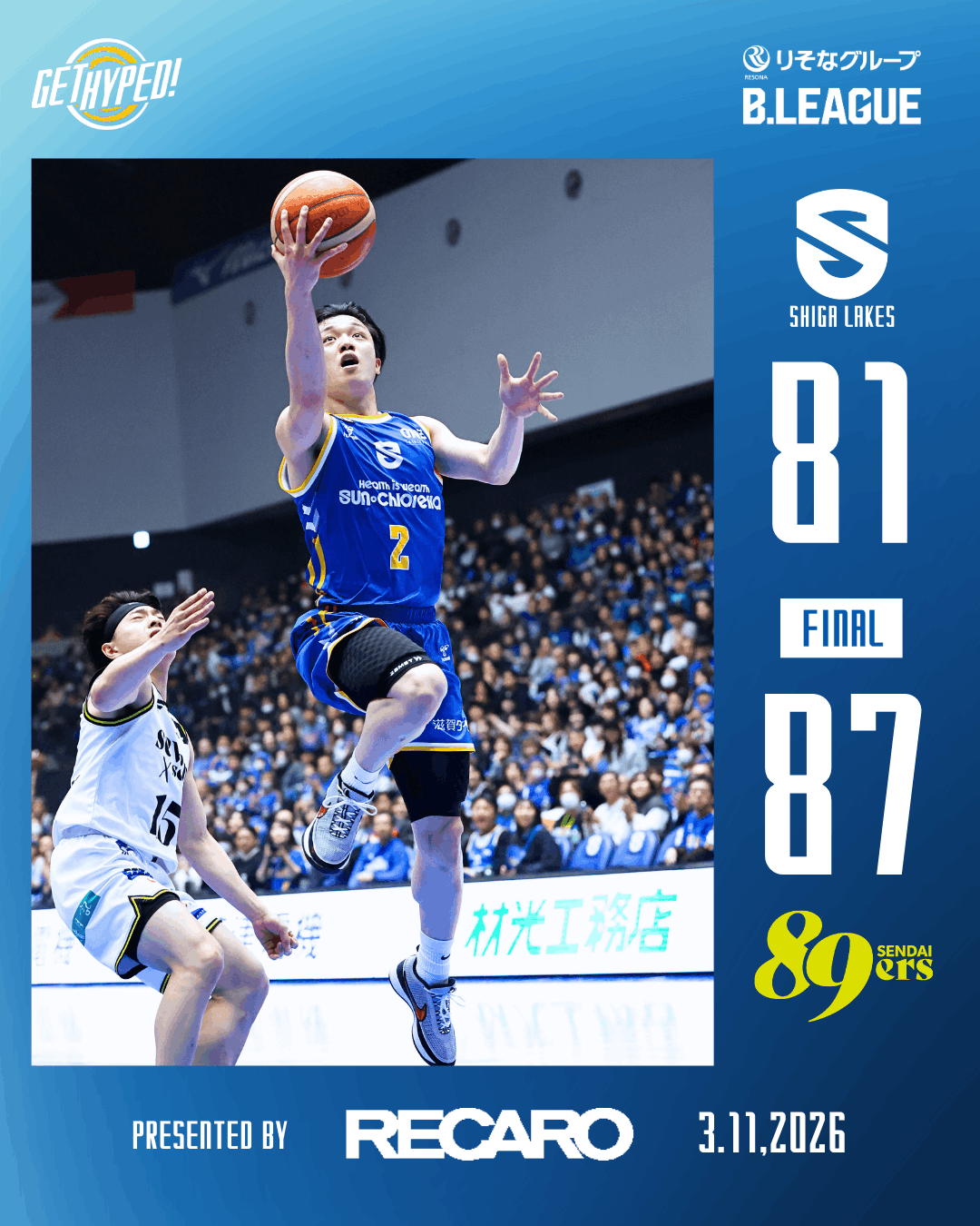 試合結果