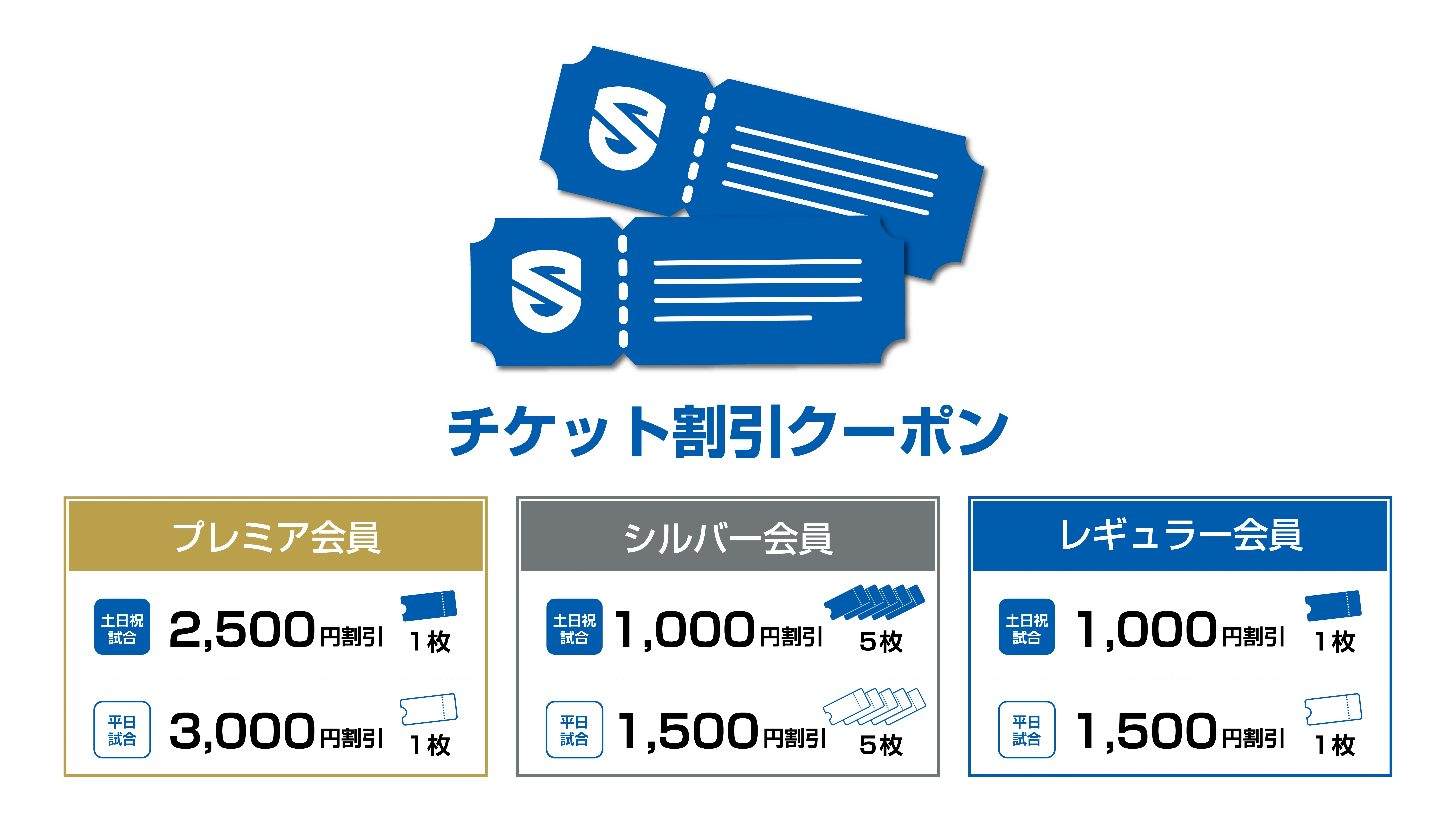チケット割引の画像