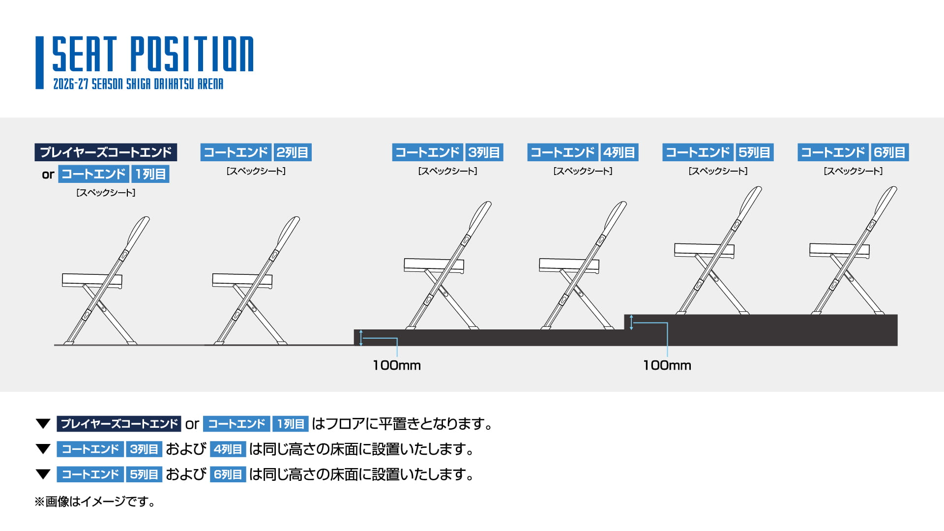 座席の高さイメージ