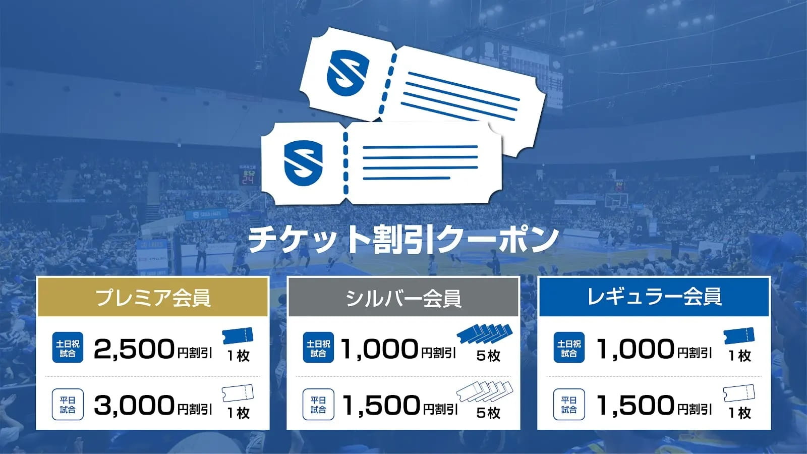 チケット割引クーポン