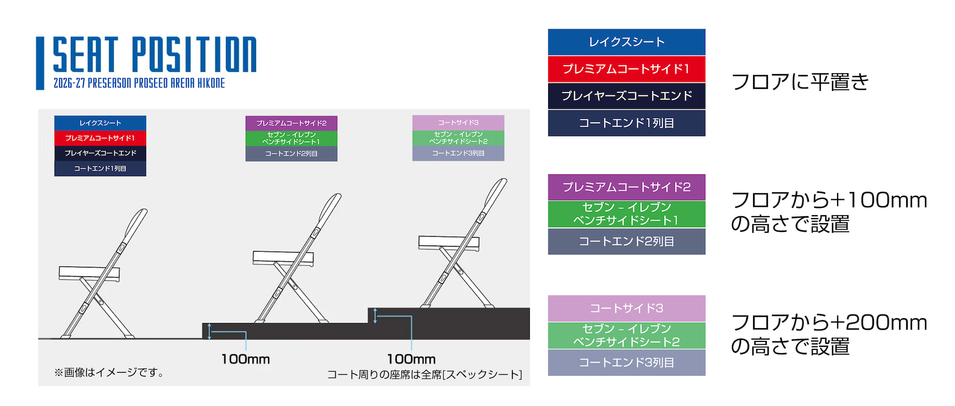 コート周り座席イメージ