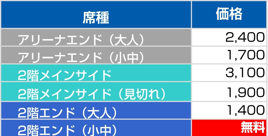 レイクスドリームPASS 価格表