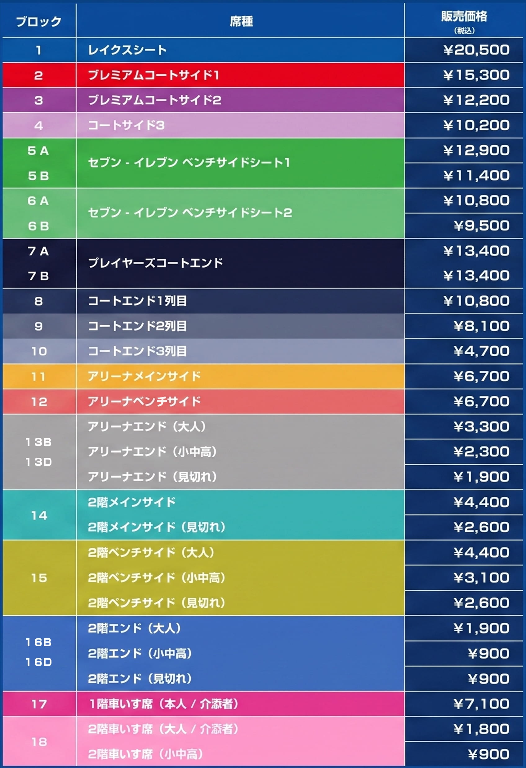 チケット価格表