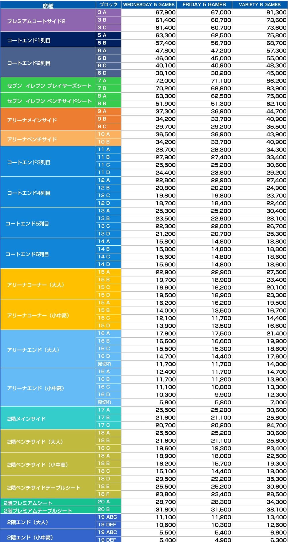 WEDNESDAY / FRIDAY / VARIETY 価格表