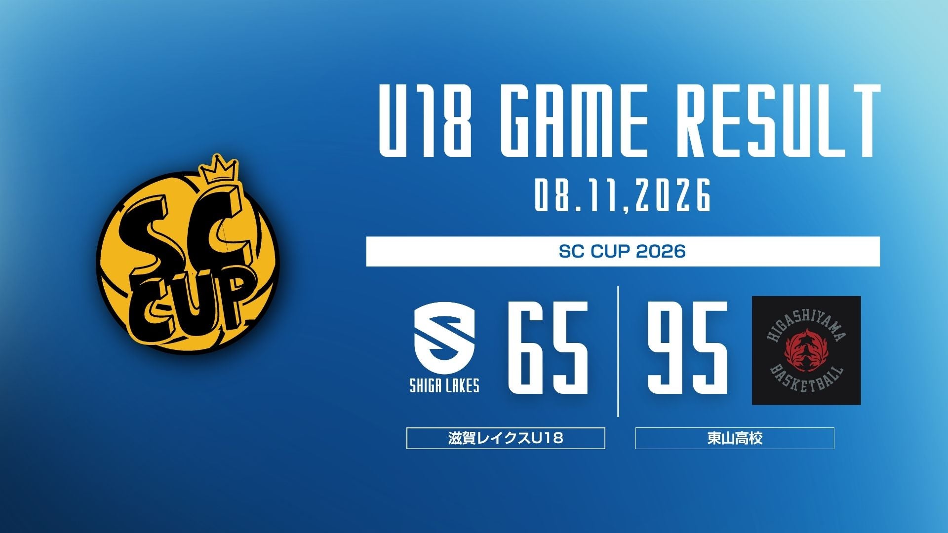 【U18レポート】vs 東山高校（SC CUP 2026）