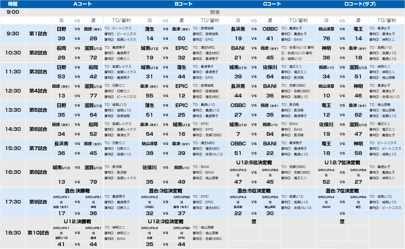 U12 試合日程