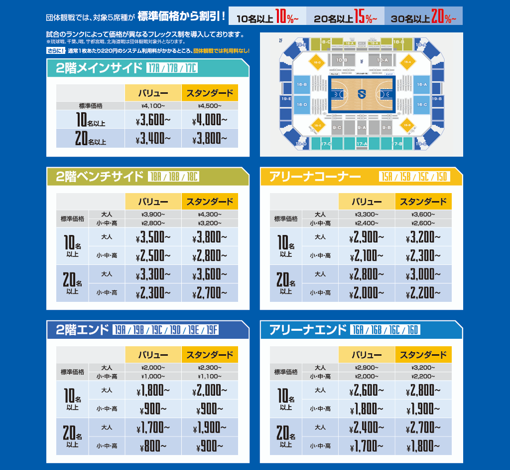 価格例