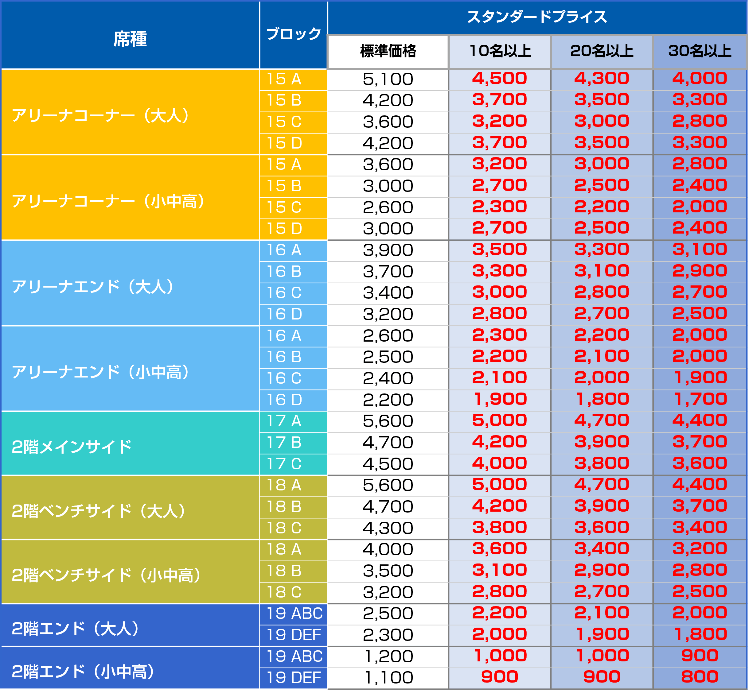 スタンダード価格一覧