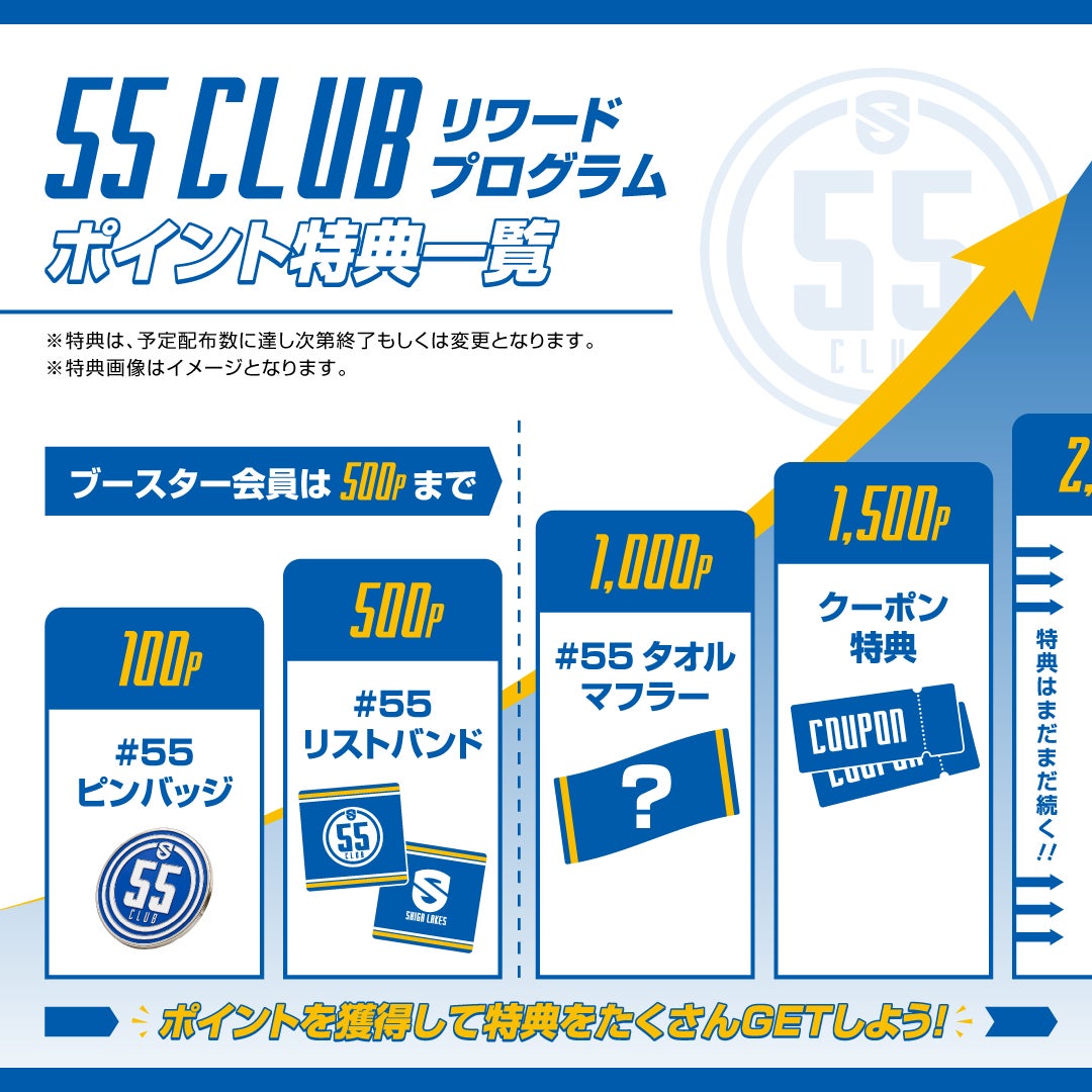 【55 CLUB会員/全会員】ポイントを貯めて、リワード特典をもらおう!