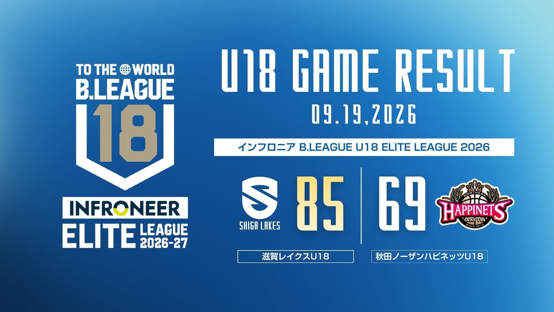 【U18レポート】vs 秋田ノーザンハピネッツ U18（インフロニアB.LEAGUE U18 ELITE LEAGUE 2026）