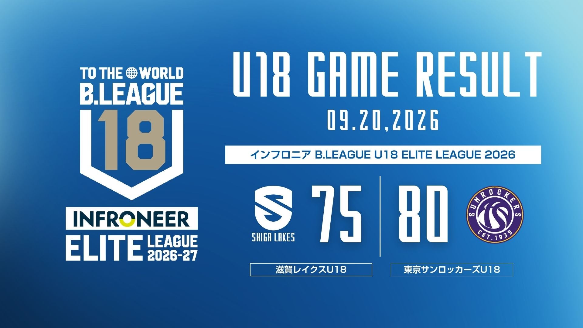 【U18レポート】vs 東京サンロッカーズ U18（インフロニアB.LEAGUE U18 ELITE LEAGUE 2026）