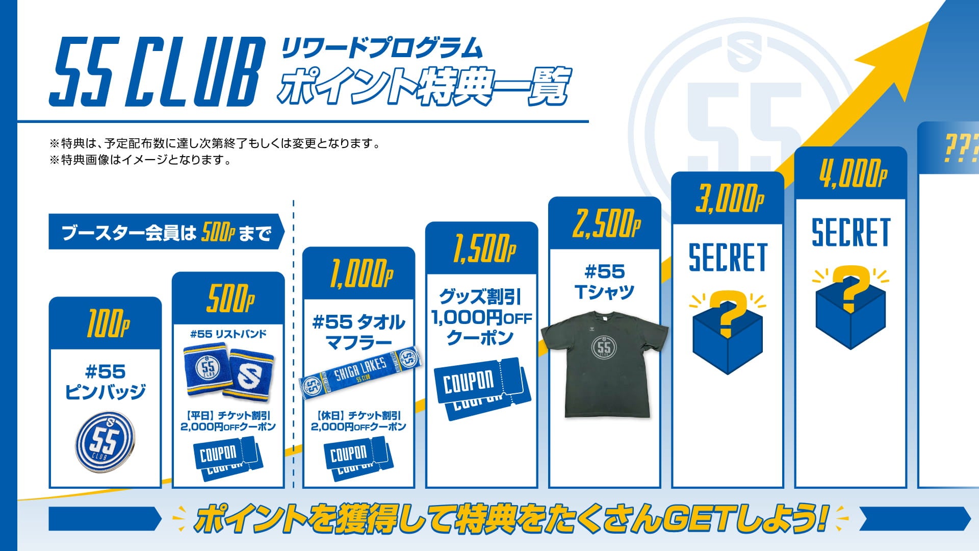 【55 CLUB】リワード特典・ジュニア会員限定来場特典ラインナップ公開！