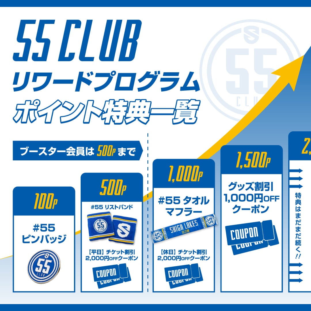 【55 CLUB会員/全会員】ポイントを貯めて、リワード特典をもらおう!