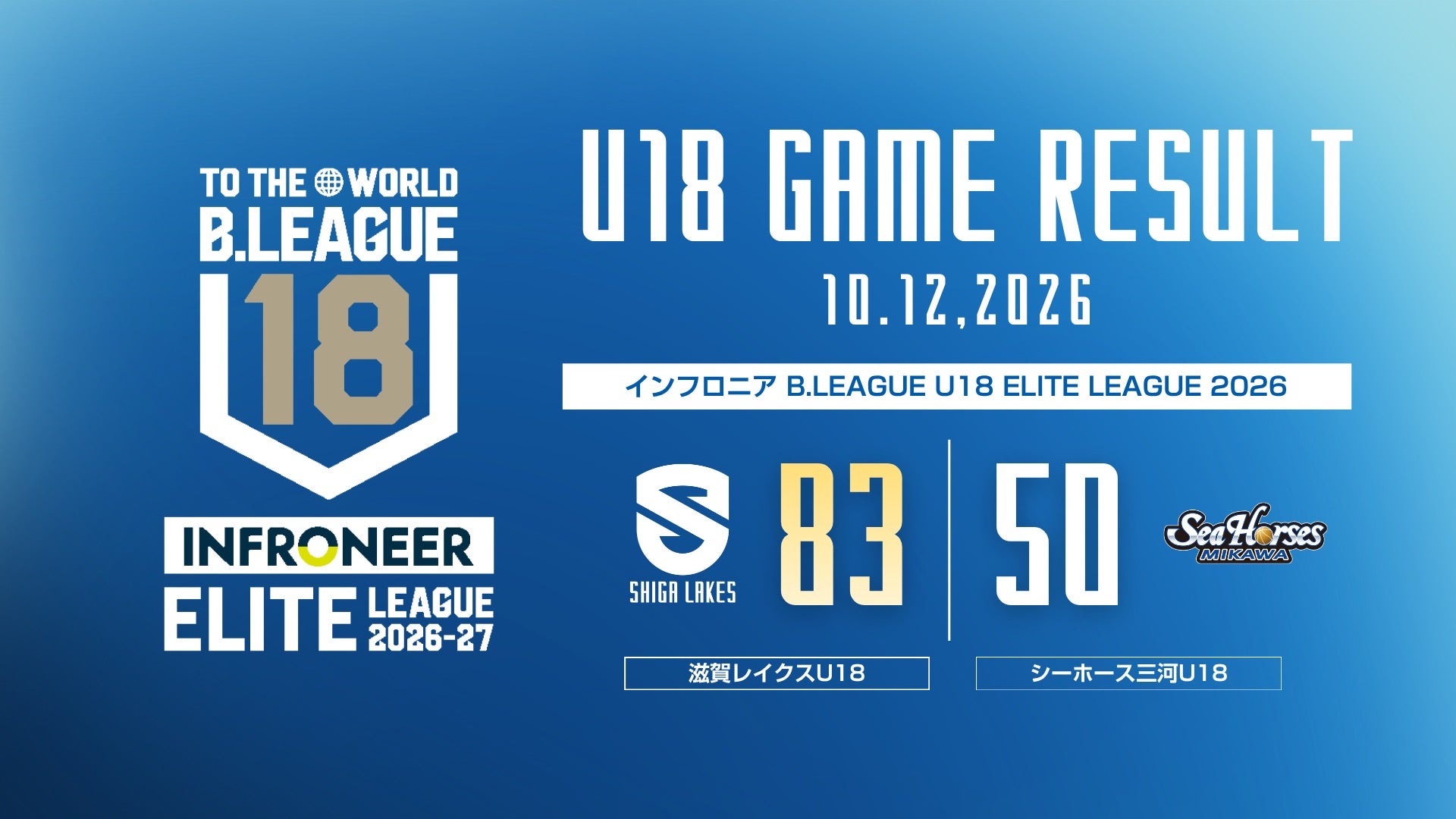 【U18レポート】vs シーホース三河 U18（インフロニアB.LEAGUE U18 ELITE LEAGUE 2026）