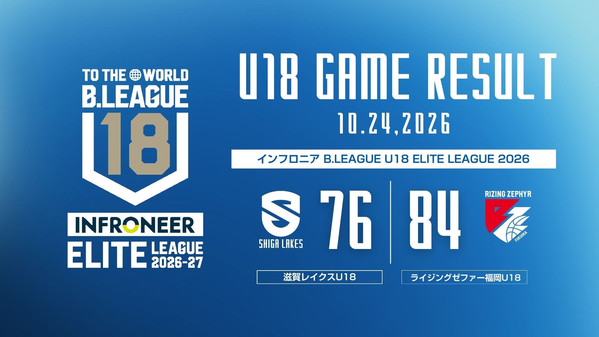 【U18レポート】vs ライジングゼファー福岡 U18（インフロニアB.LEAGUE U18 ELITE LEAGUE 2026）